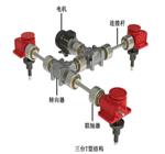 蝸輪絲杆升降機-蝸輪絲杆（gǎn）升降器-蝸輪絲杠（gàng）升降（jiàng）機（jī）