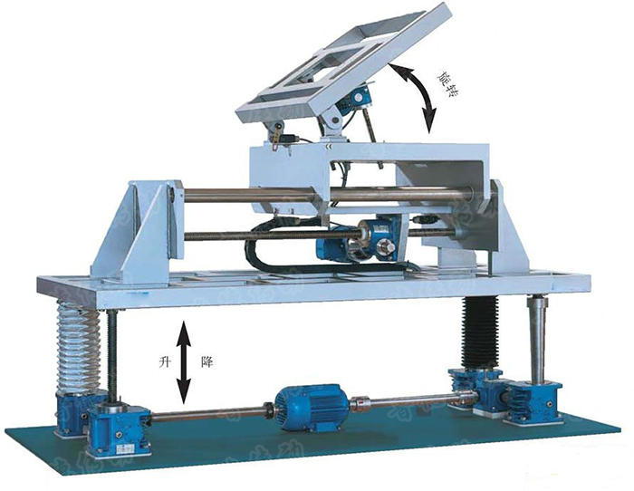 <strong>蝸輪絲杆升降機</strong>原理